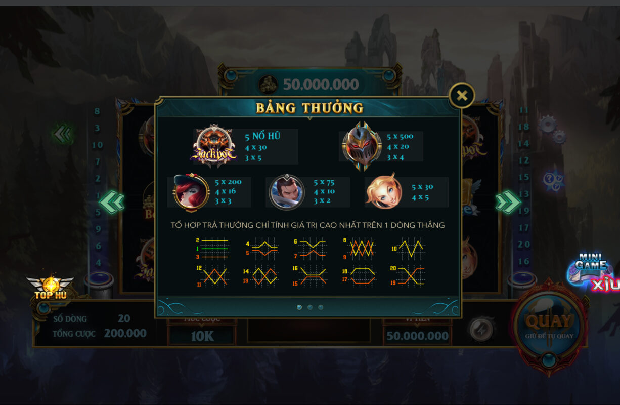 Quy trình tham gia dễ dàng