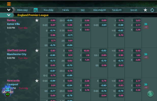 So sánh sự khác biệt dễ dàng