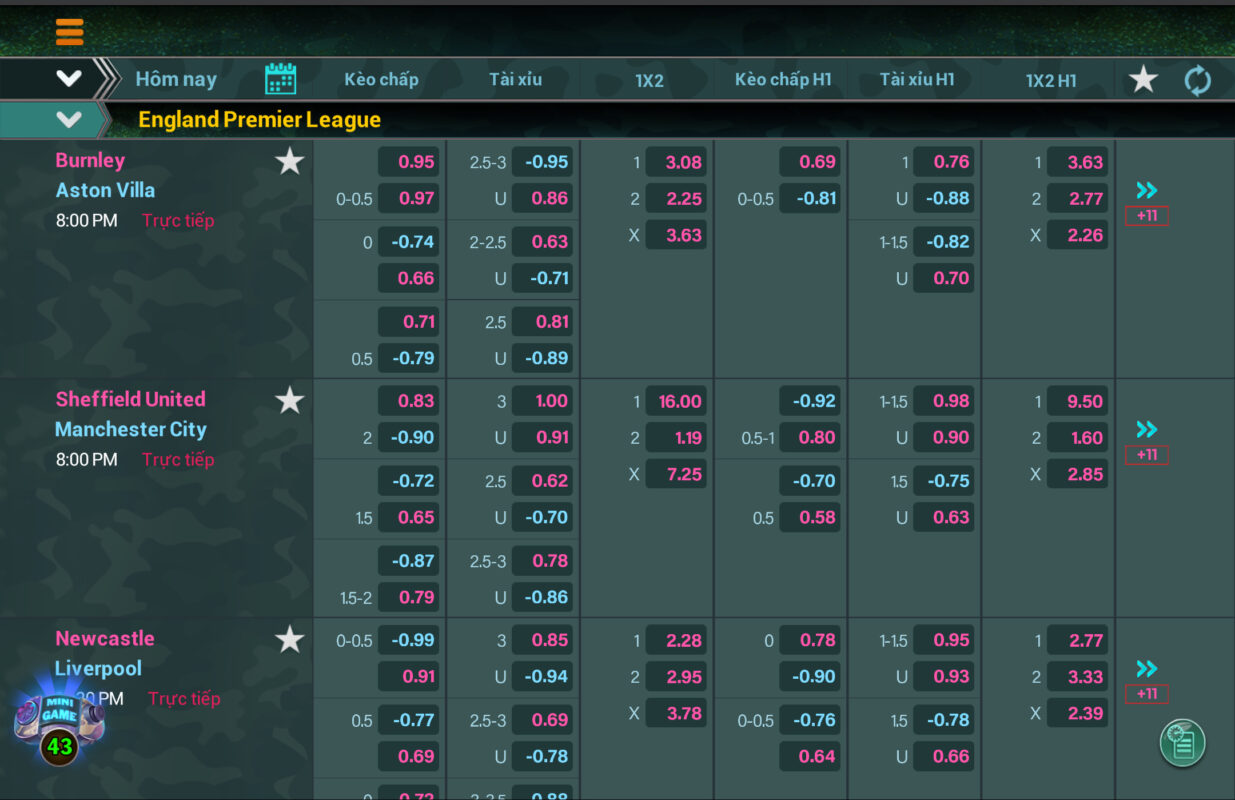 Kèo cược đa dạng