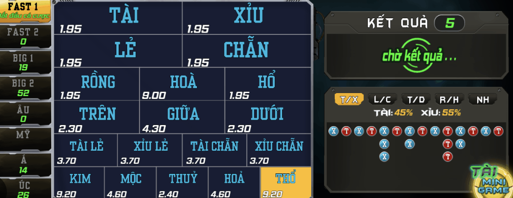 Tối ưu hóa chiến thắng lô 4 càng